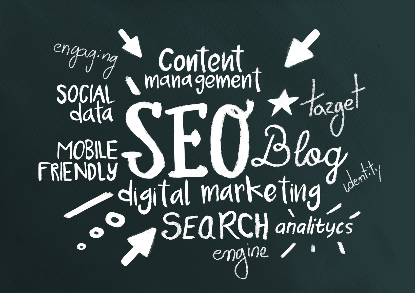 rio rancho seo reviews